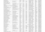 do data entry, excel formatting and web research